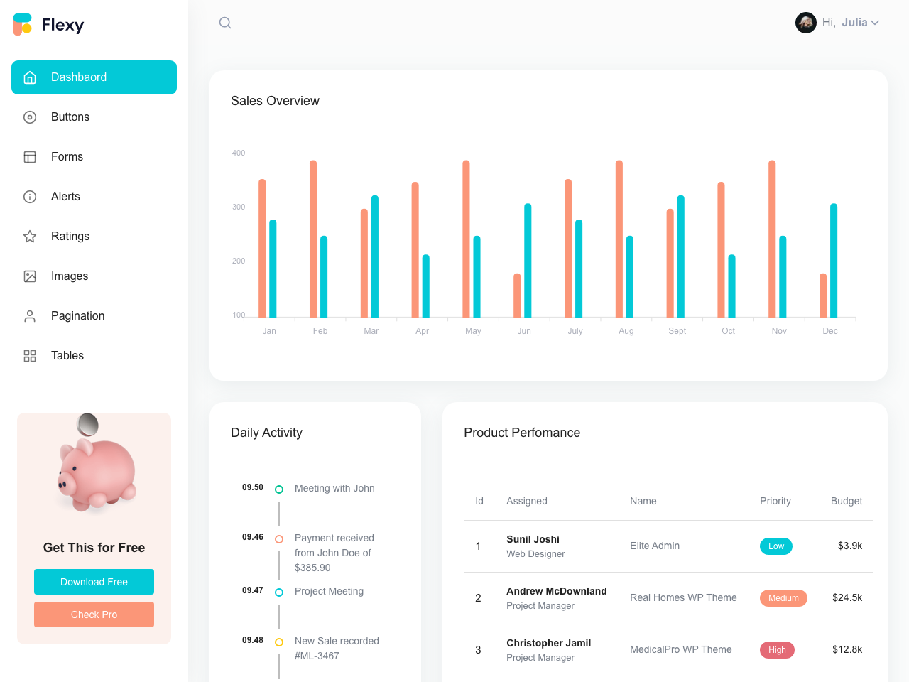 Flexy Material Ui Admin Template screenshot